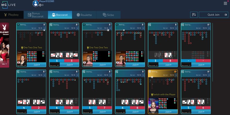 MG Casino - Nhà Phát Hành Game Chất Lượng Trên Thị Trường Giới thiệu về MG casino